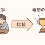 やる気が出ない原因を心理学で解説｜先延ばし癖を治すタスク管理術