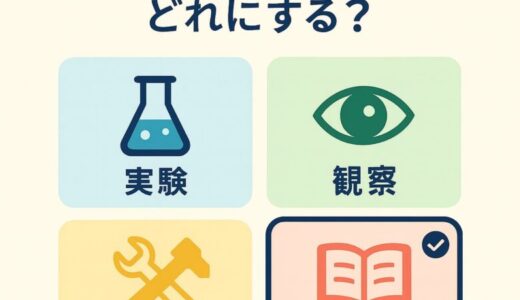 自由研究のテーマが決められない子のための3分即決ガイド
