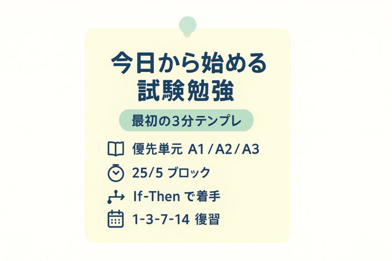 試験勉強